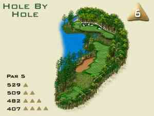 hole6