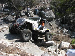 Escondido Draw Recreation Area